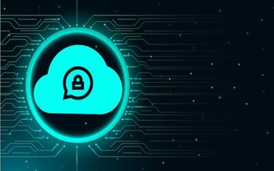 Qué es un DRP en informática